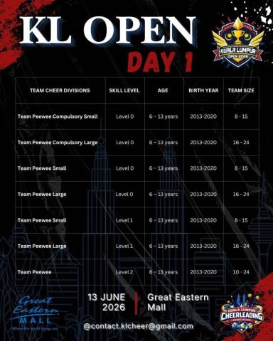 KL Open