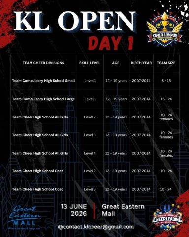 KL Open