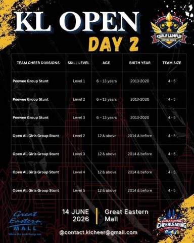 KL Open